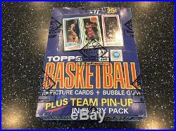 1980-81 Topps Basketball Wax Box (BBCE sealed) Authenticated and Very Clean