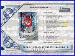 2024 Bowman Sterling Baseball Factory Sealed Mini Hobby Box (LAST ONE/low price) 2024 Bowman Sterling Baseball Factory Sealed Mini Hobby Box (LAST ONE/low price)