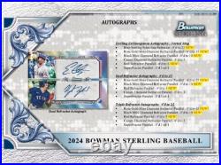 2024 Bowman Sterling Baseball Factory Sealed Mini Hobby Box (LAST ONE/low price) 2024 Bowman Sterling Baseball Factory Sealed Mini Hobby Box (LAST ONE/low price)