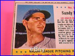 One of a kind Very Rare 1963 Sealed Jello Box #121 Sandy Koufax baseball Card